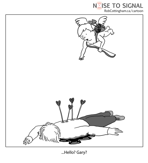 The law of unintended consequences, Cupid edition