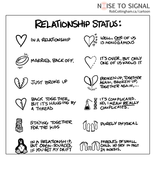 relationship status