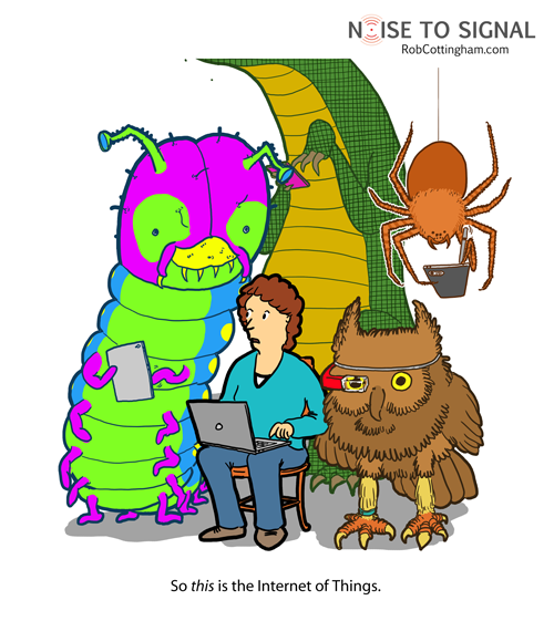 Internet of Things 