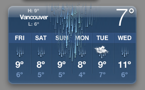 The forecast: nothin' but rain