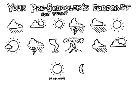 Your pre-schooler’s forecast for today (14 icons depicting multiple violent shifts in weather) Your pre-schooler’s forecast for today (14 icons depicting multiple violent shifts in weather)