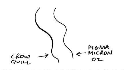 sample lines