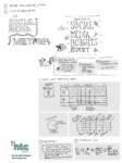Social media insights report