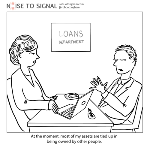 (applicant to loan officer) At the moment, most of my assets are tied up in being owned by other people.