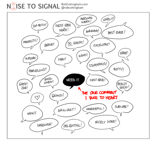 Speech bubbles with many positive comments, and a single negative one. A caption points to it, reading “The one comment I take to heart”